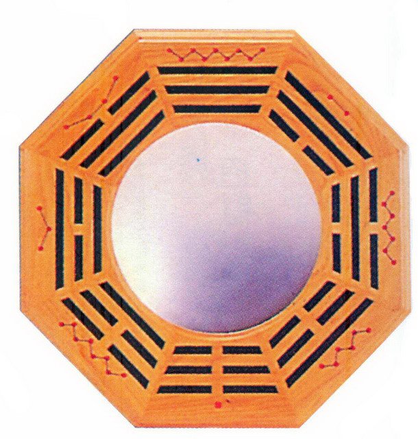 尺3八卦(凹凸)鏡