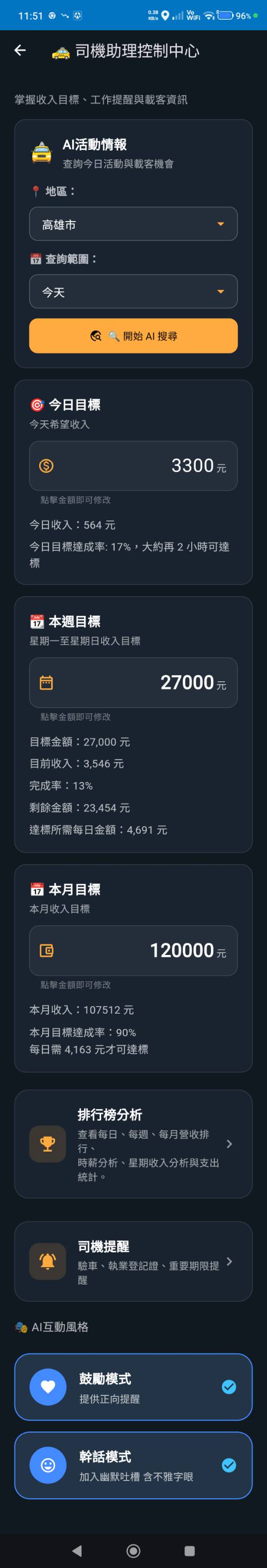 每日目標與提醒畫面